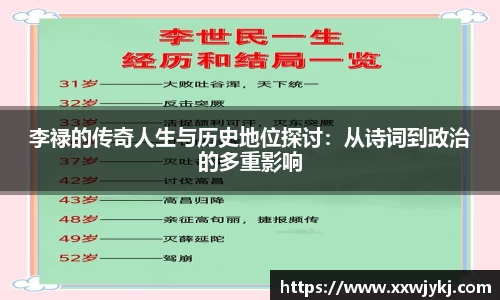 李禄的传奇人生与历史地位探讨：从诗词到政治的多重影响
