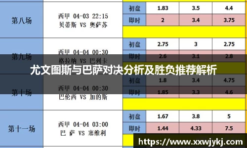 尤文图斯与巴萨对决分析及胜负推荐解析